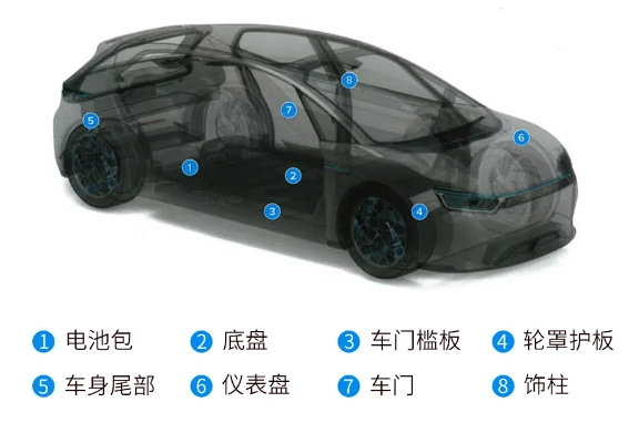 汽車1.png